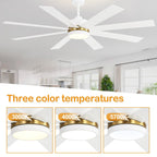 Ventilatore da soffitto nero da 65 pollici a 8 pale con luce LED e telecomando