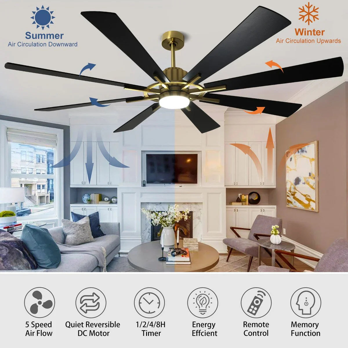 Ventilatore da soffitto con luci telecomandato e 8 grandi pale in legno