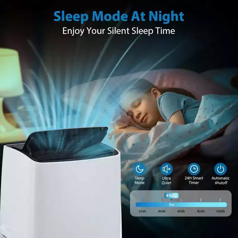 Condizionatore portatile da 12.000 BTU per 51 mq, unità AC 3-in-1 con modalità di raffreddamento/deumidificatore/ventilatore