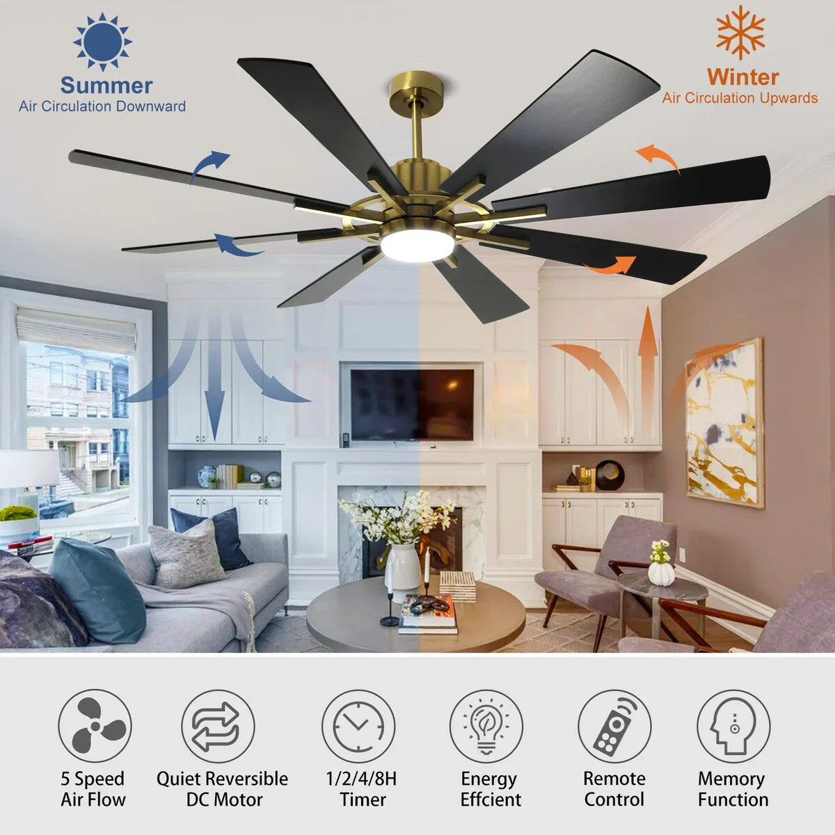 Ventilatore da soffitto con luci telecomandato e 8 grandi pale in legno