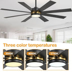 Ventilatore da soffitto nero da 65 pollici a 8 pale con luce LED e telecomando