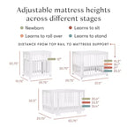 Culla convertibile Babyletto Yuzu 8-in-1 con kit di conversione per tutte le fasi