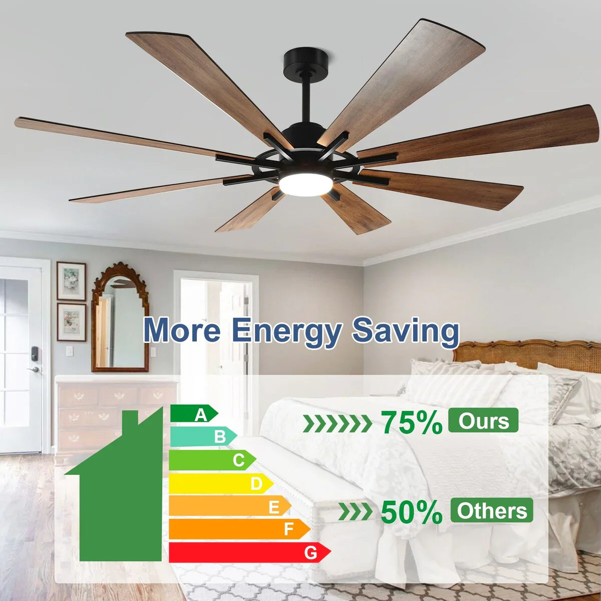Ventilatore da soffitto con luci telecomandato e 8 grandi pale in legno