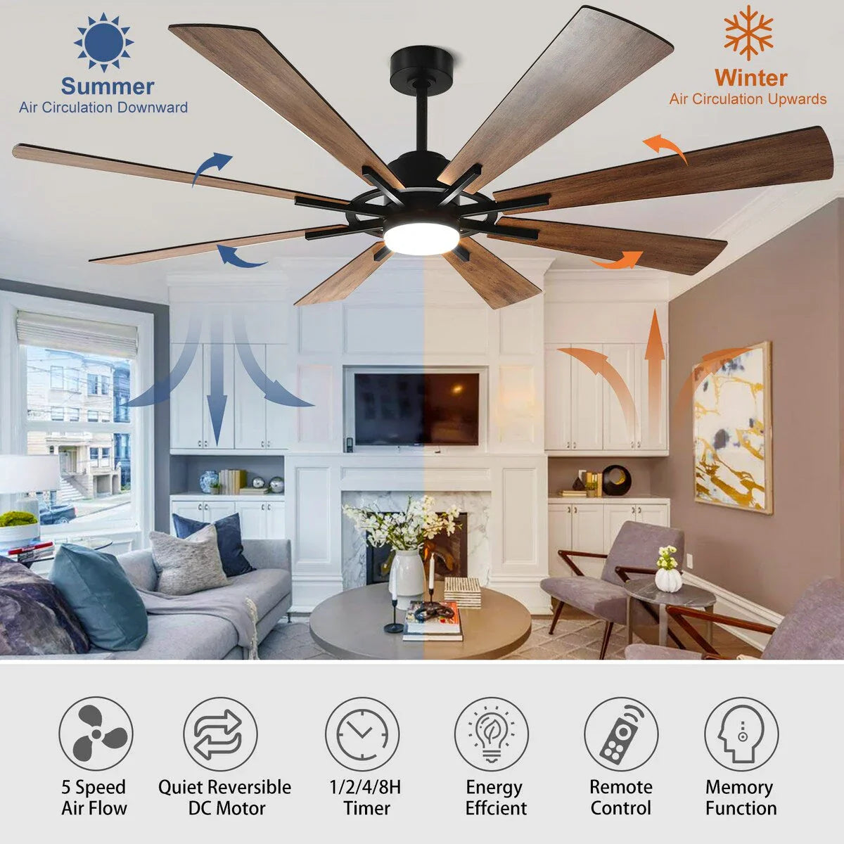 Ventilatore da soffitto con luci telecomandato e 8 grandi pale in legno