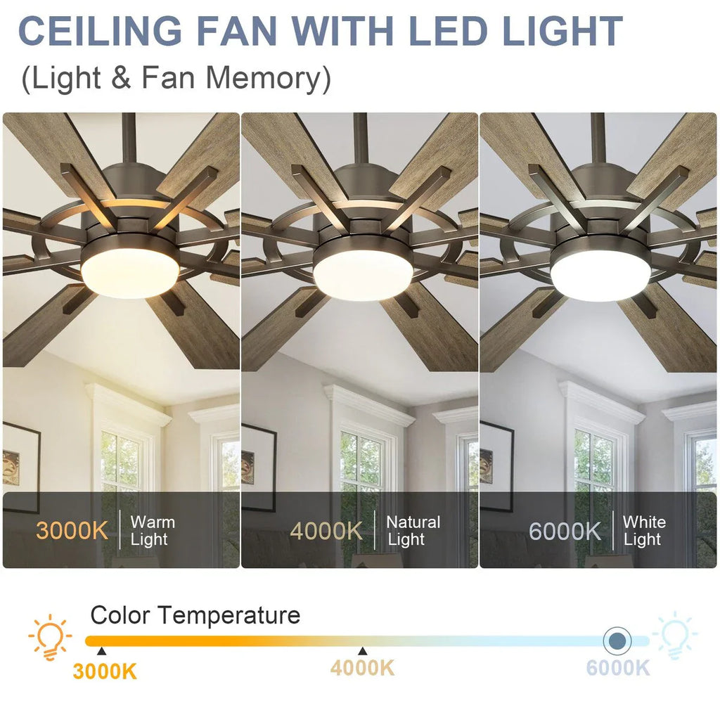 Ventilatore da soffitto con luci telecomandato e 8 grandi pale in legno