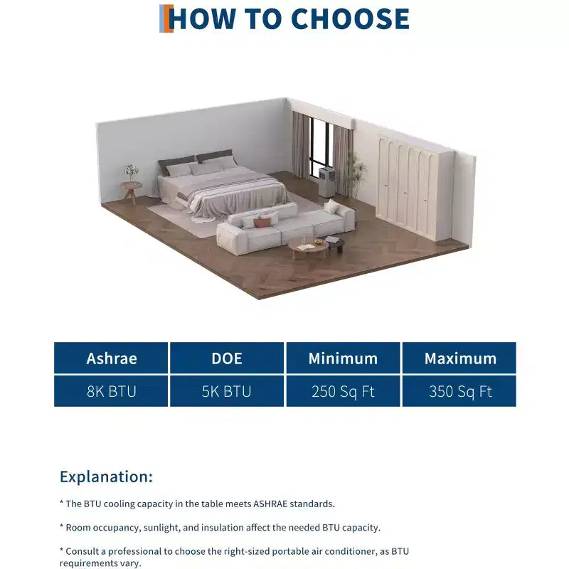 Condizionatori portatili, Flarhetoric 10000 BTU Raffreddamento/Ventilatore/Deumidificatore 3 IN 1 Unità AC portatile per stanze di 52 M², Unità per ambienti a bassa rumorosità