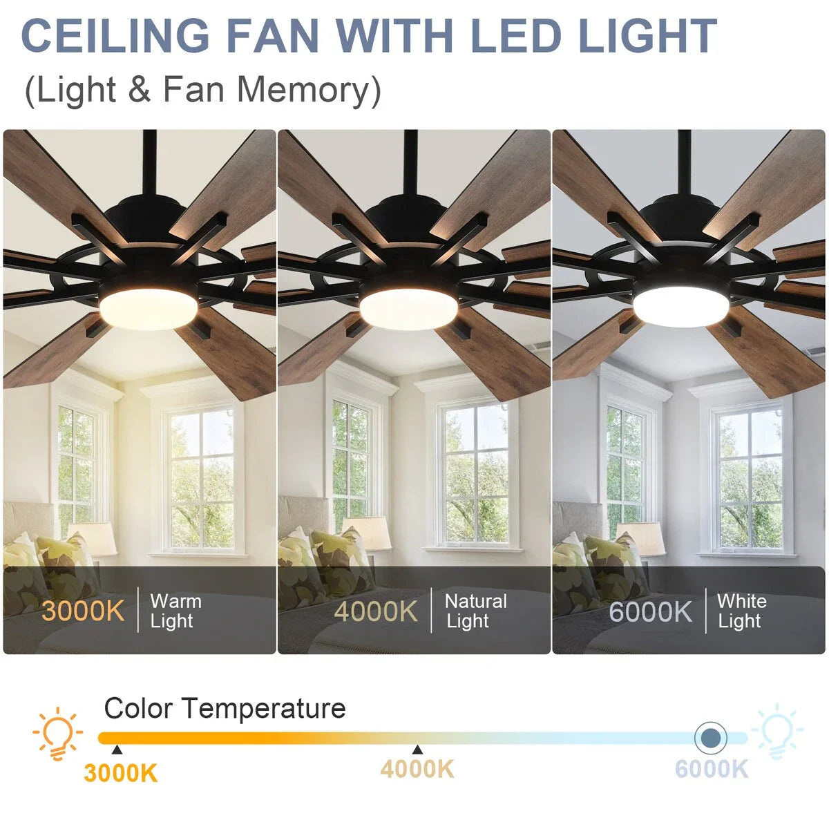 Ventilatore da soffitto con luci telecomandato e 8 grandi pale in legno