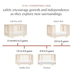 Culla convertibile Babyletto Yuzu 8-in-1 con kit di conversione per tutte le fasi