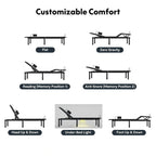 FunniHomi Base per Letto Regolabile Singolo XL/Queen/King Divisibile, Zero Spazi, Gravità Zero, Ferma Materasso
