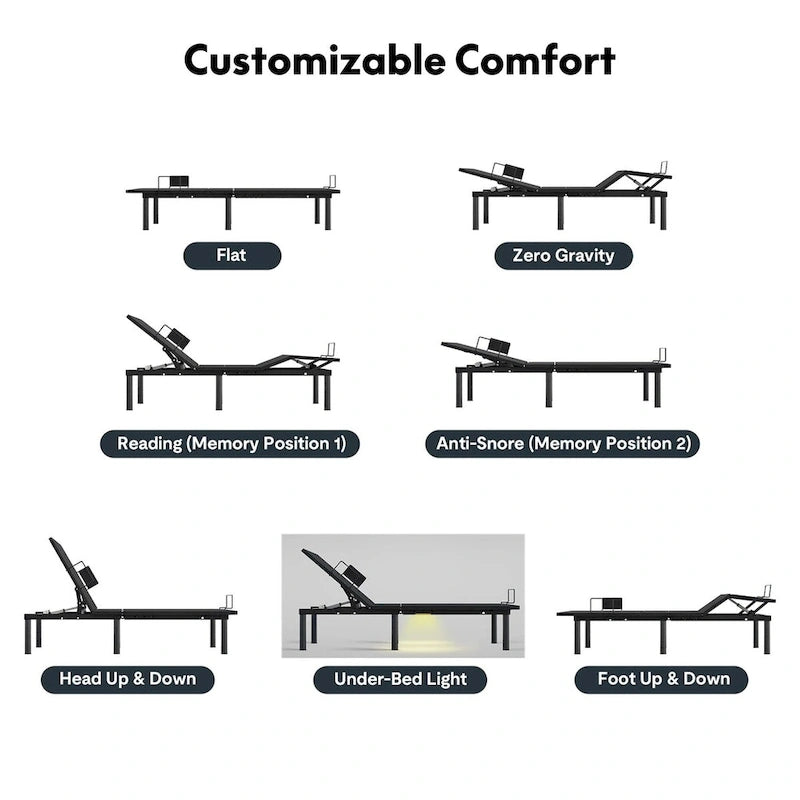 FunniHomi Base per Letto Regolabile Singolo XL/Queen/King Divisibile, Zero Spazi, Gravità Zero, Ferma Materasso