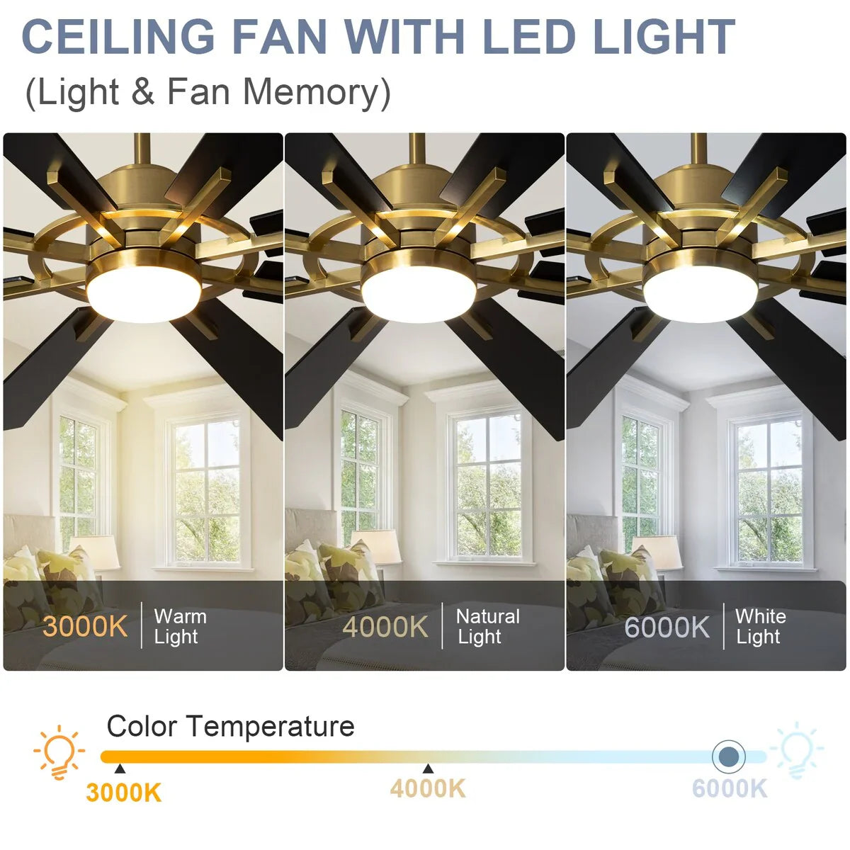 Ventilatore da soffitto con luci telecomandato e 8 grandi pale in legno