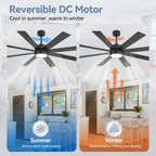 Ventilatore da soffitto nero da 65 pollici a 8 pale con luce LED e telecomando