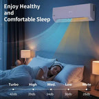 Climatizzatore mini-split Karl Home 3 zone 28000 BTU 20 SEER2 con pompa di calore (9K+9K+18K)