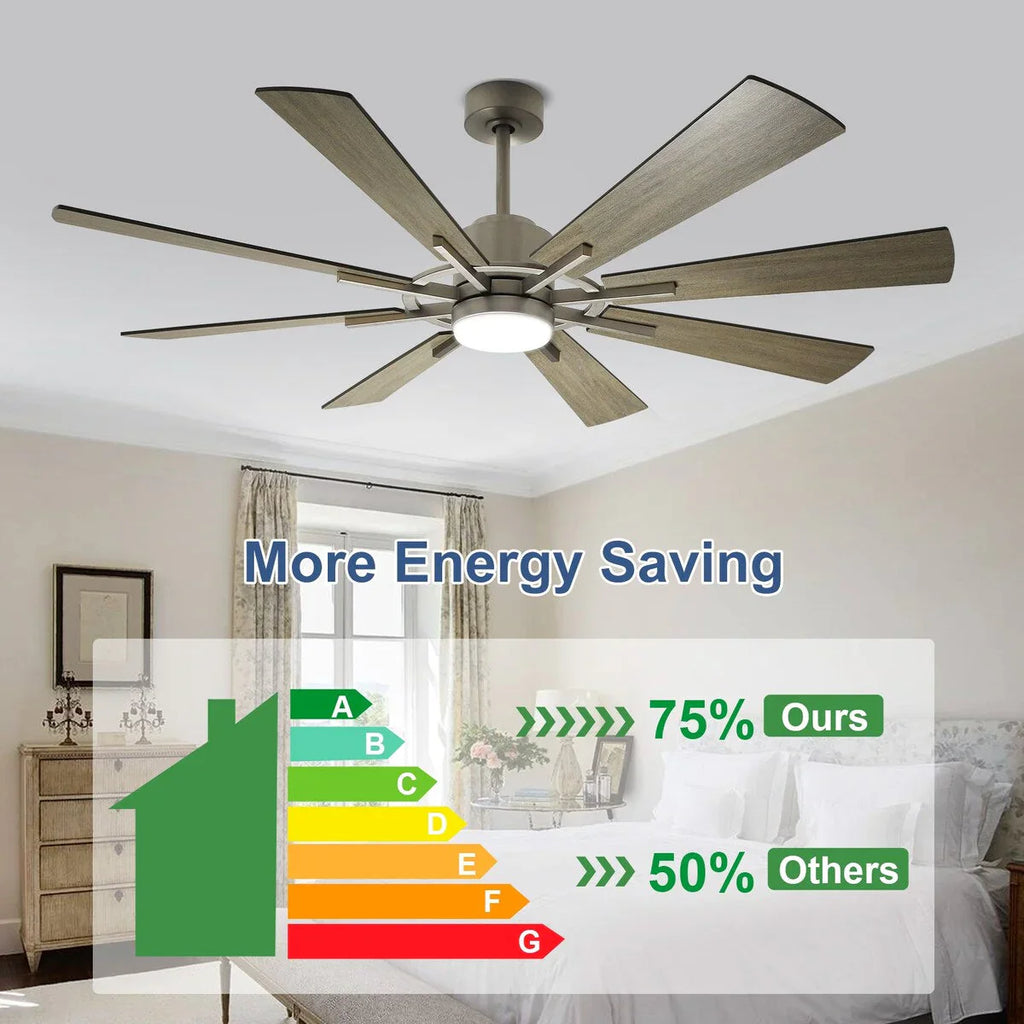 Ventilatore da soffitto con luci telecomandato e 8 grandi pale in legno