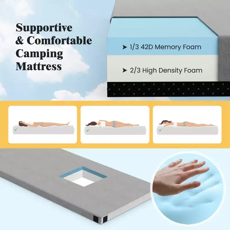 Materasso da campeggio in memory foam Costway con fondo antiscivolo e borsa da viaggio per dormire all'aperto grigio/blu