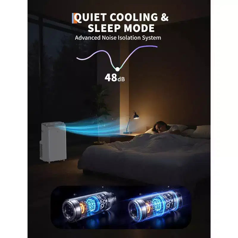 Condizionatore portatile da 15.000 BTU, unità AC portatile 3-in-1 con deumidificatore e ventilatore, modalità sleep, telecomando e pannello LED, raffredda 850 piedi quadrati, silenzioso
