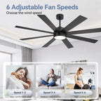 Ventilatore da soffitto nero da 65 pollici a 8 pale con luce LED e telecomando